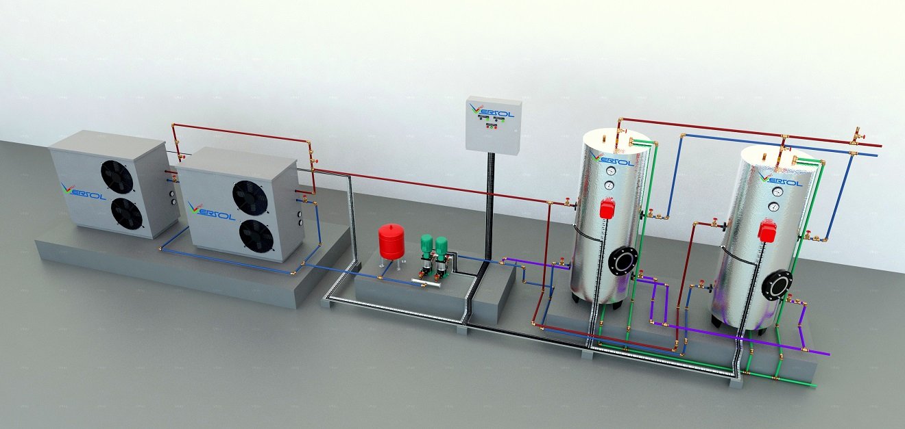 Central water. Thermographyvof heating Systems. Individual heating System. Tutco specialtyflanged inline Heater System.