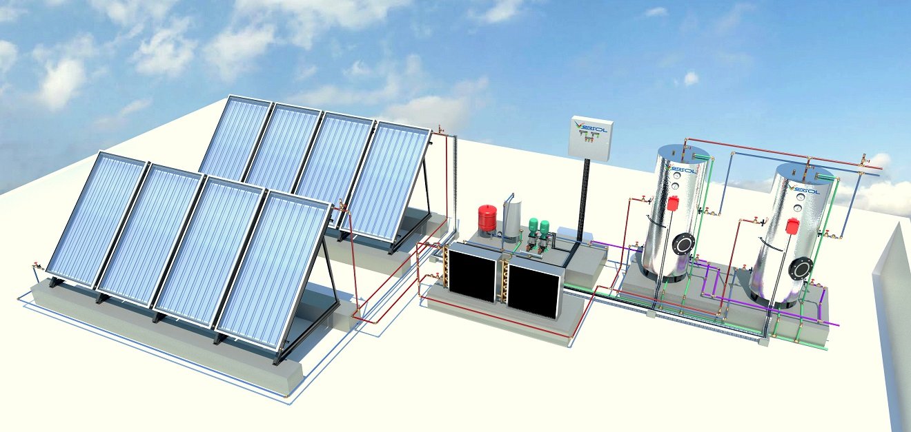 Solar Water heating System